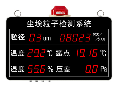 尘埃粒子检测大屏